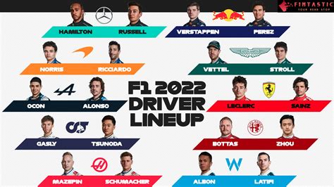 f1 results 2022 driver standings